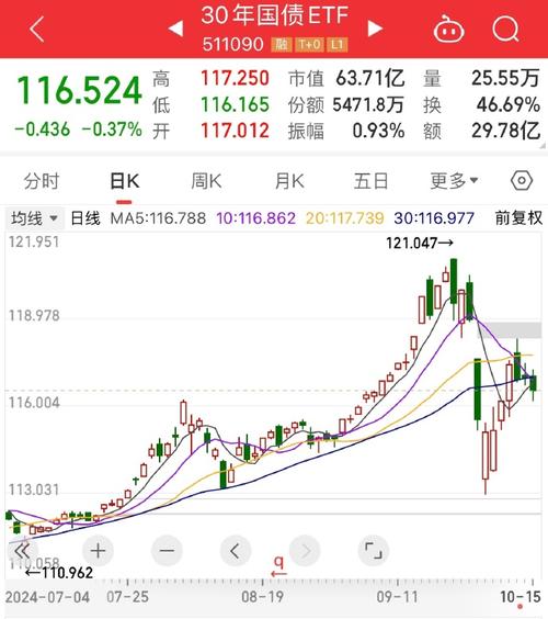 股票爆仓的意思_股票中的爆仓是什么意思_股票术语爆仓