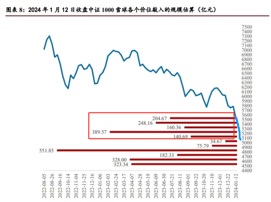 股票爆仓的意思_股票中的爆仓是什么意思_股票术语爆仓
