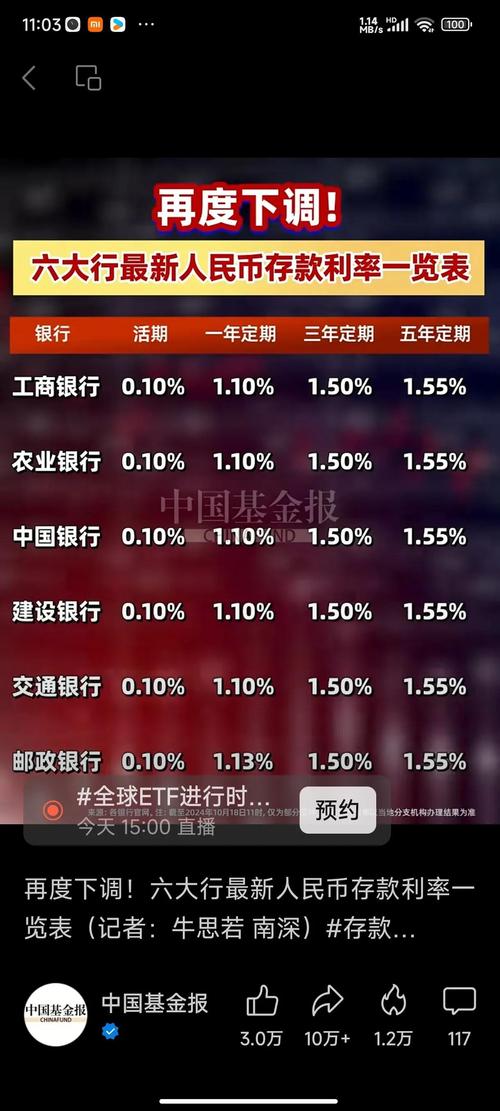 _ 2025年存款利率调整 _中行无折现金存款是理财产品吗?