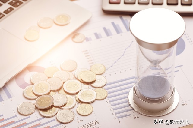 如何按时间止损设置时间点_战胜拖延症的时间复利投资策略_拖延的机会成本计算