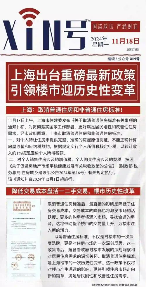 二手房贷款首付怎么付_上海楼市新政_外环外限购调整