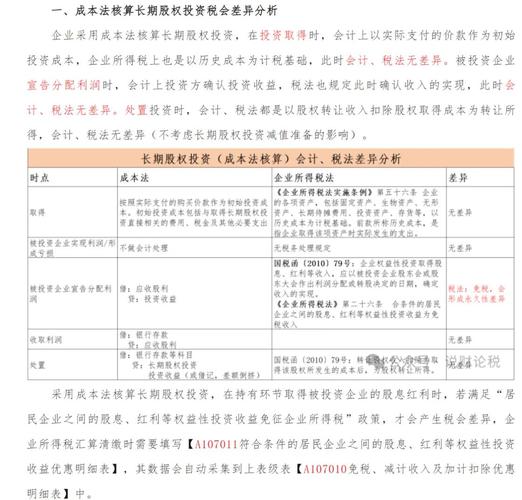 金融业营改增税率6%_金融业营改增方案_营改增方案最终或6月初出台 金融业税率定格6%