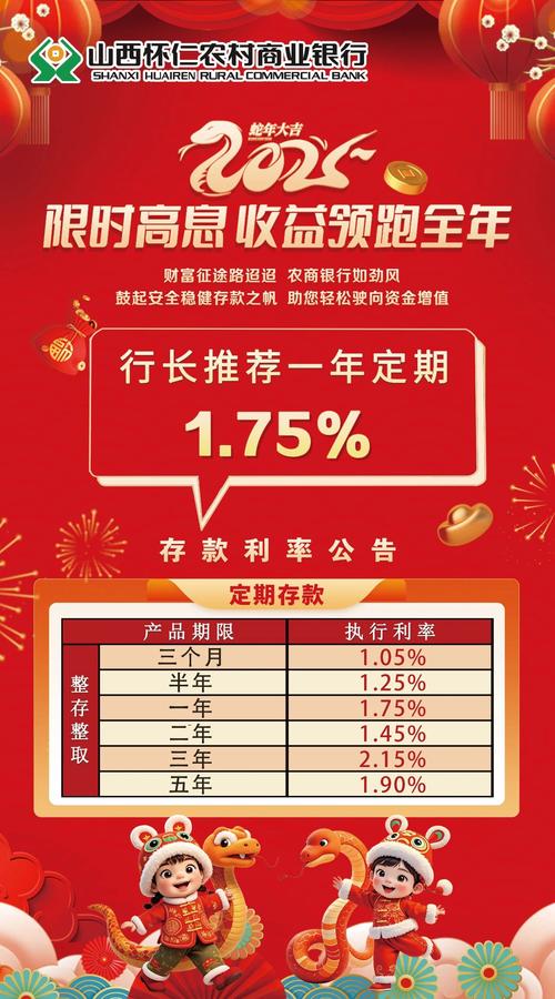 中行无折现金存款是理财产品吗?_银行理财风险_非存款陷阱识别