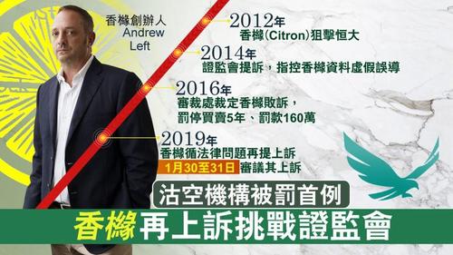 做空机构浑水_做空机构 香橼资本 莱福特