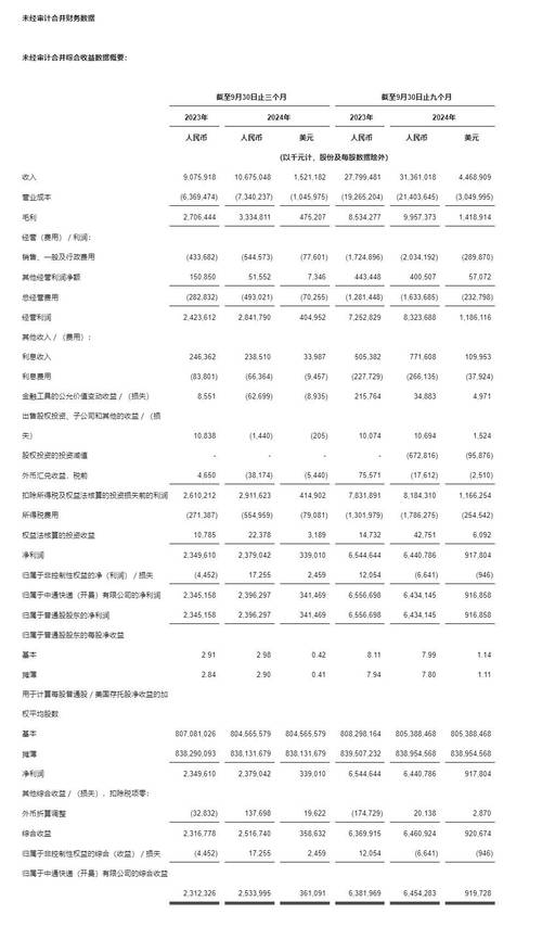 做空机构浑水_做空机构Grizzly Research 奇富科技 财务造假指控