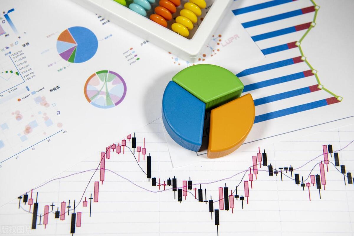 股指期货日内交易_股指期货贴水怎么赚钱_股指期货日内交易技巧