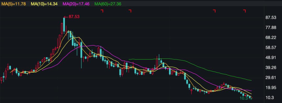代理电子烟需要多少资金_电子烟强制性国家标准实施_电子烟管理办法解读