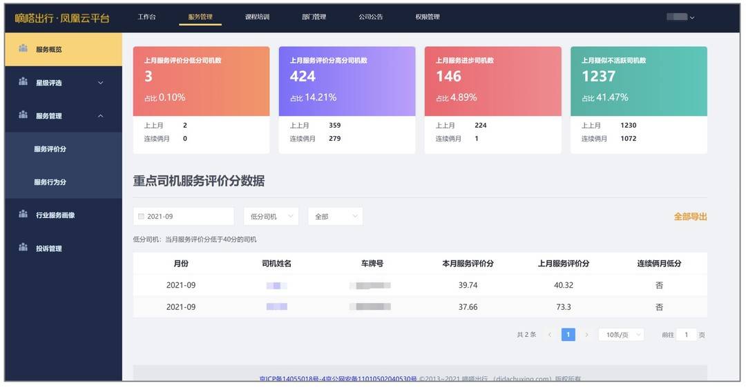 出租车智慧出行 嘀嗒出行巡网融合 扬召出租车数字化管理_天津卖出租车用通过公司吗