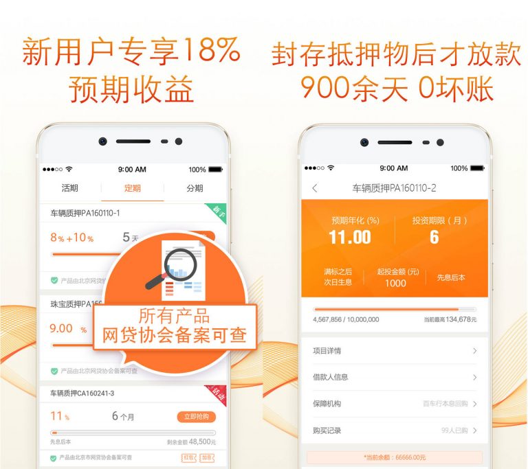 大同行理财_P2P网贷市场整顿_互联网金融监管政策