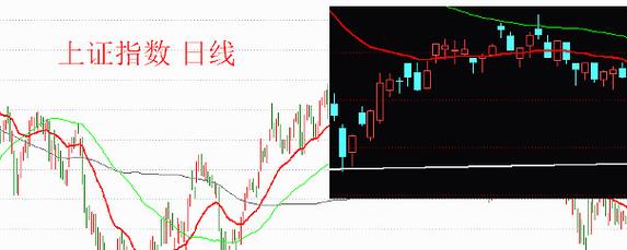 收敛三角形向上突破涨幅_双钱股份600623案例分析_黑马股突破加速形态