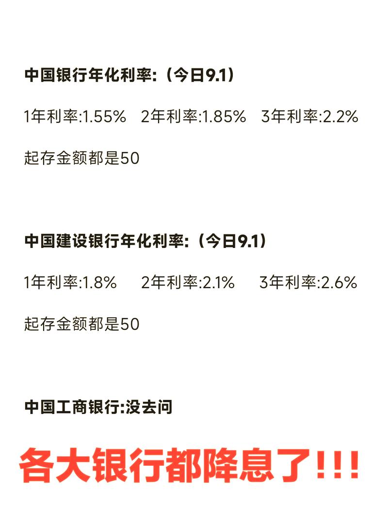存款利率下调_中行无折现金存款是理财产品吗?_国有大行利率跌破1%