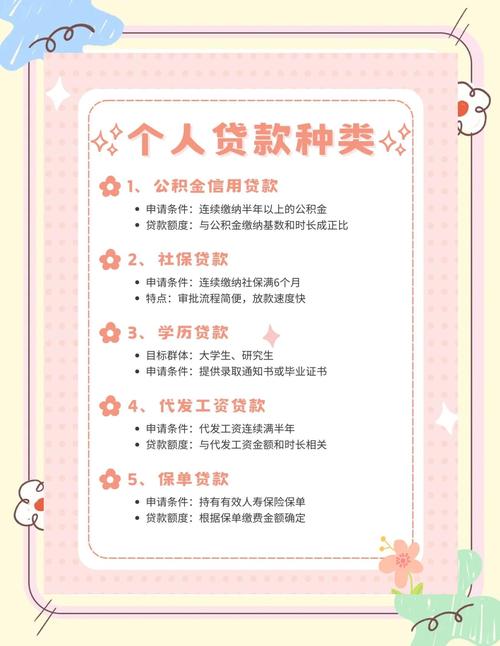 湖南二手房公积金贷款_常德市公积金贷款审批流程_常德市住房公积金贷款条件