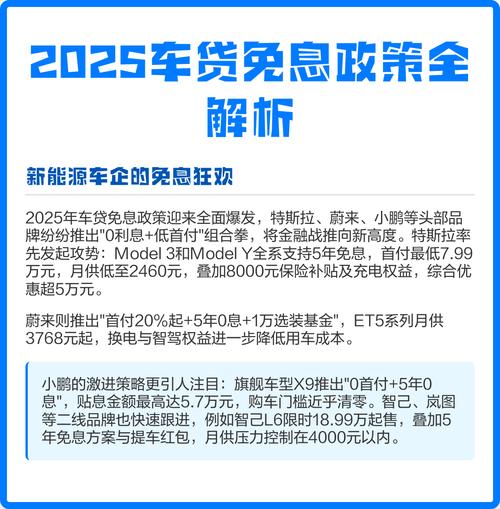 汽车金融渗透率提升_比亚迪汽车金融贷款_汽车金融政策
