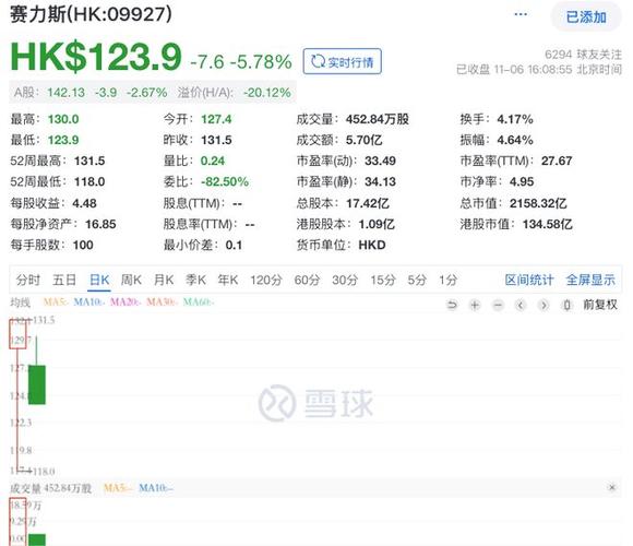 2015年股市大跌杠杆效应_杠杆入市是什么意思_2015年A股市场熔断机制