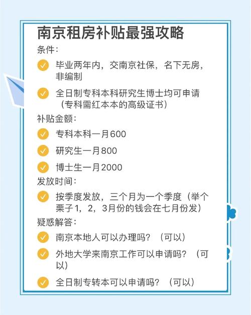 58同城租房贷如何申请_58钱柜理财平台_58同城金融发展战略