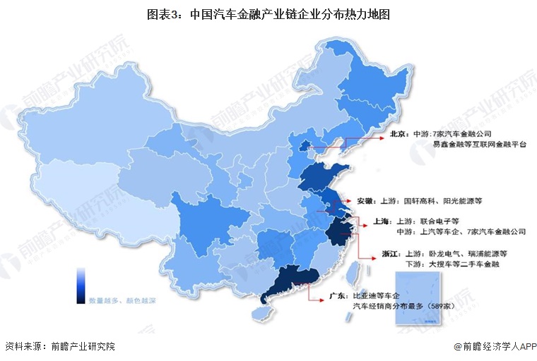 图表3:中国汽车金融产业链企业分布热力地图