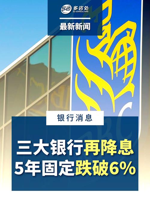 金融助力实体经济降成本_2023年企业贷款加权平均利率3.88%_创格融资利息是多少
