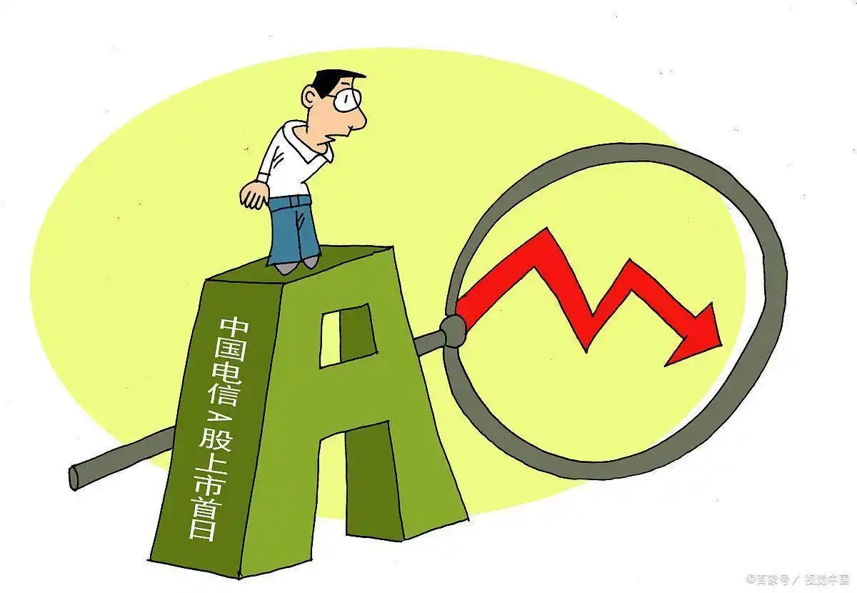 股票市场情绪控制_股市长期生存技巧_证券分析这本书有用吗