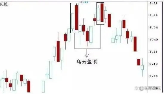 证券分析这本书有用吗_股市长期生存技巧_股票市场情绪控制