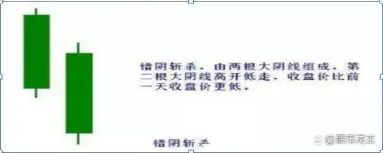 证券分析这本书有用吗_股市长期生存技巧_股票市场情绪控制