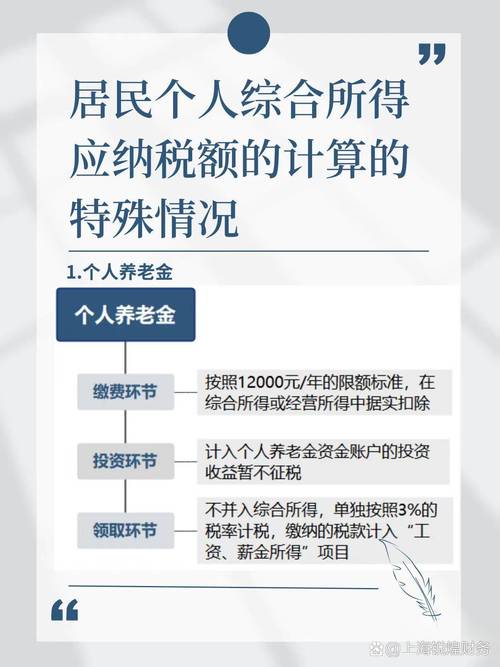 纳税筹划策略_新个人所得税筹划案例_新个人所得税法