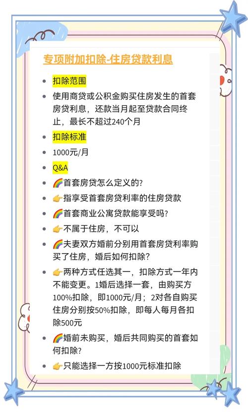 个人所得税专项附加扣除_首套房房贷利息扣除_北京市首套房贷款
