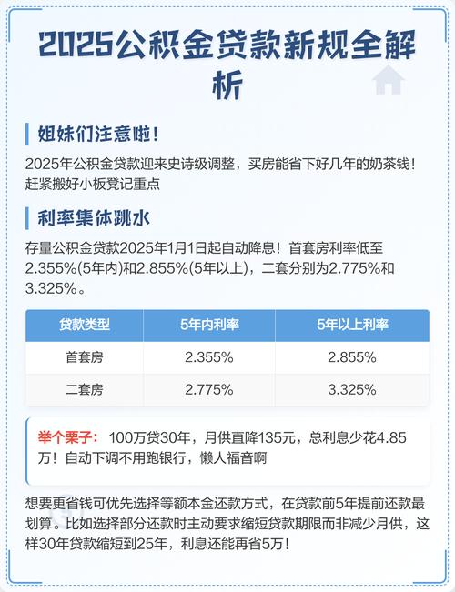 创格融资利息是多少_为邻降息解压_社区融资专家