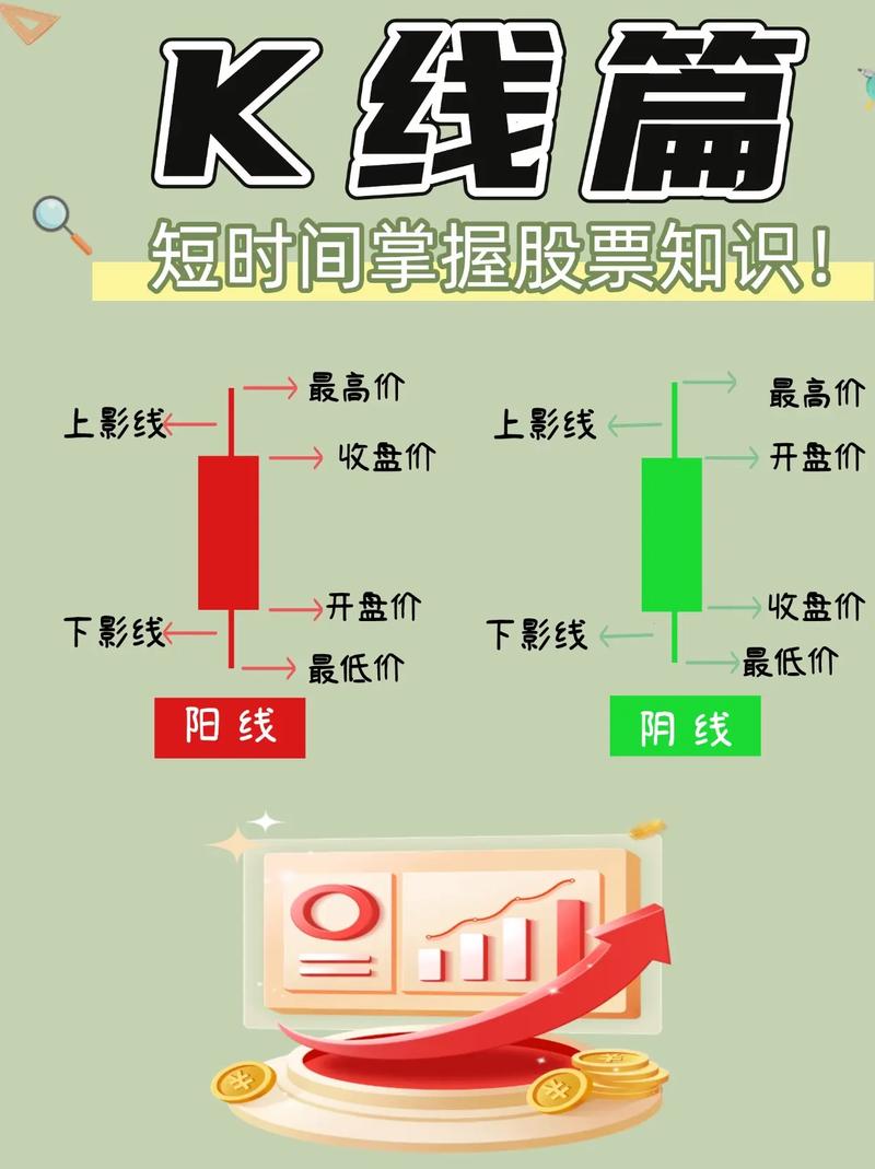克服交易贪婪恐惧_期货裸k线交易系统_交易系统简单设计