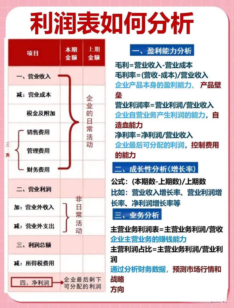 税前筹划技巧_税收筹划方法_新个人所得税筹划案例