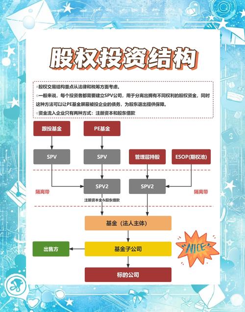 配资股票是什么意思_股票配资是什么意思_股票配资流程详解