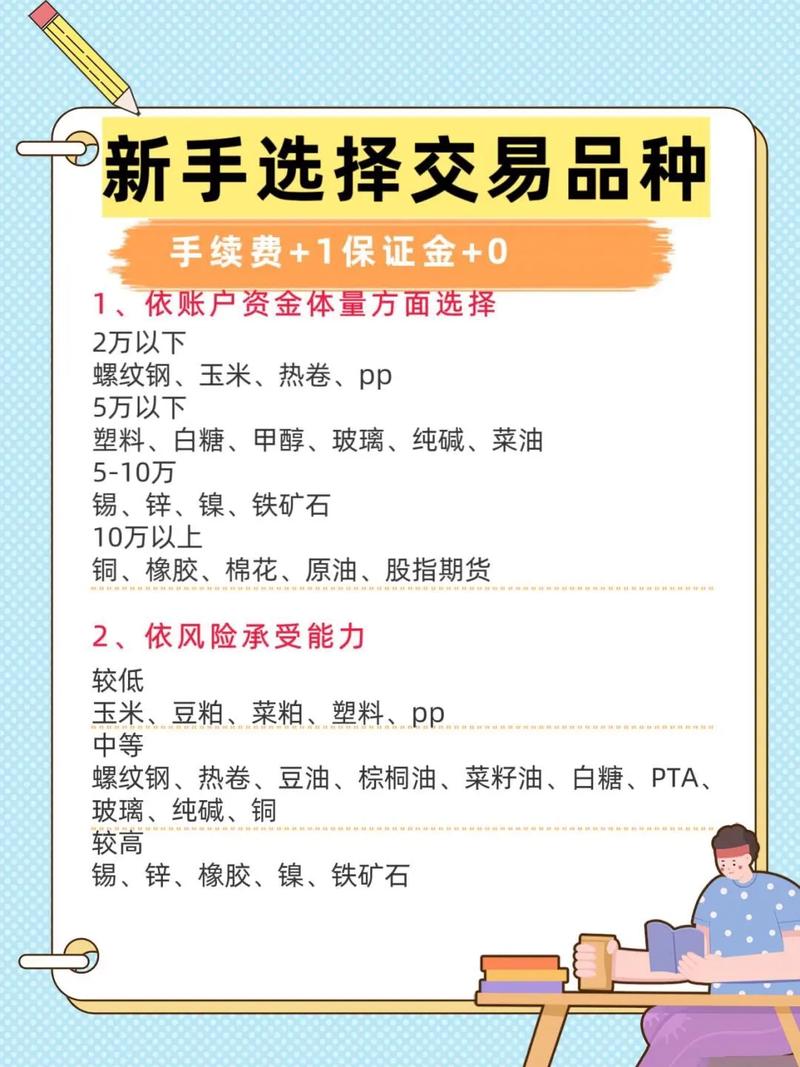 日内交易如何选择期货品种_期货不日内交易_日内交易选品种技巧