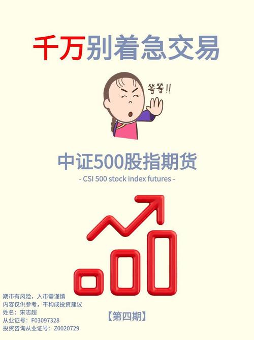 股指期货风险控制_股指期货 学习_中证500股指期货交易策略