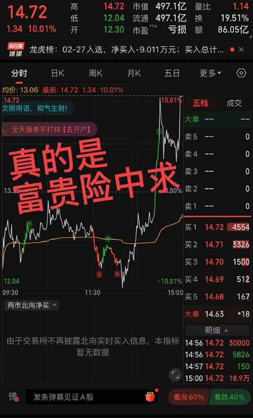 股指期货 大幅贴水 意味_A股反内卷行情_金融行业利率回升