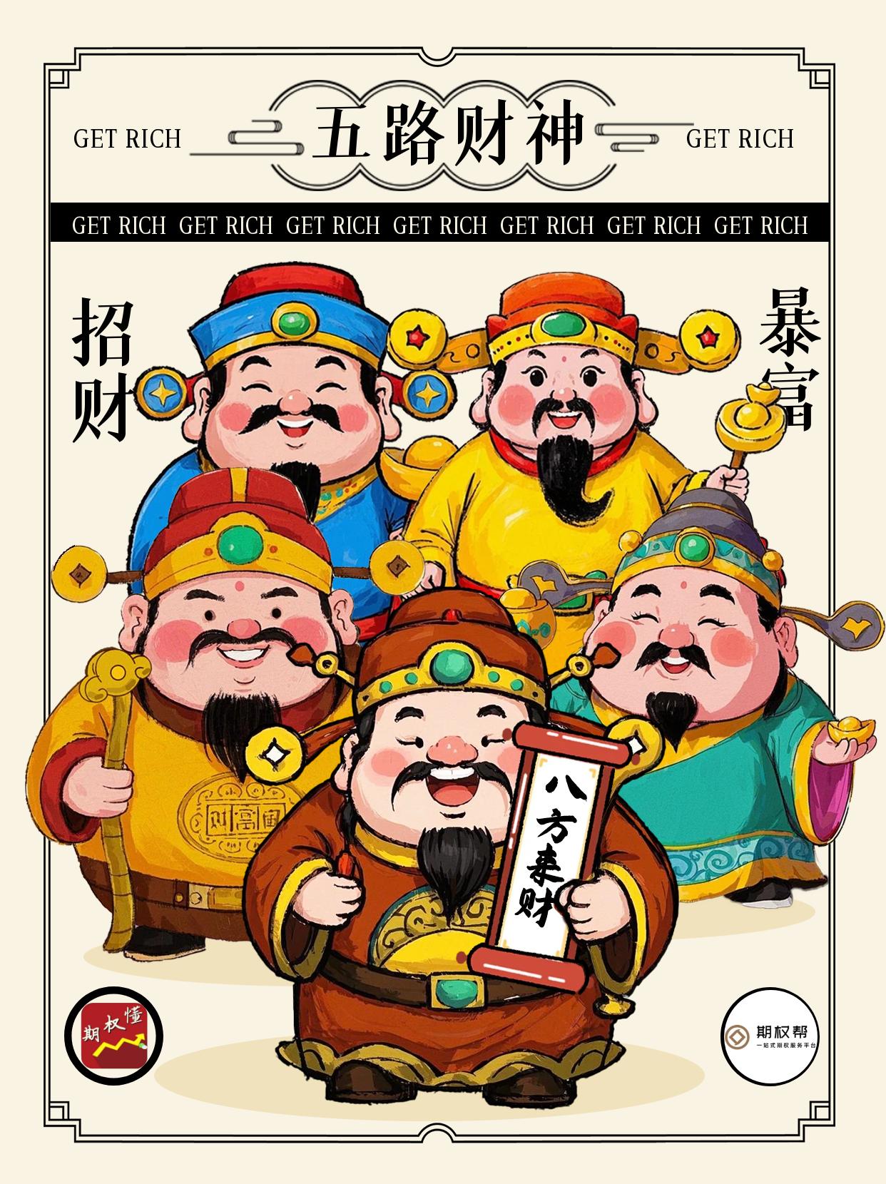 股指期货 学习_股指期货开户考试内容_股指期货高频真题解析