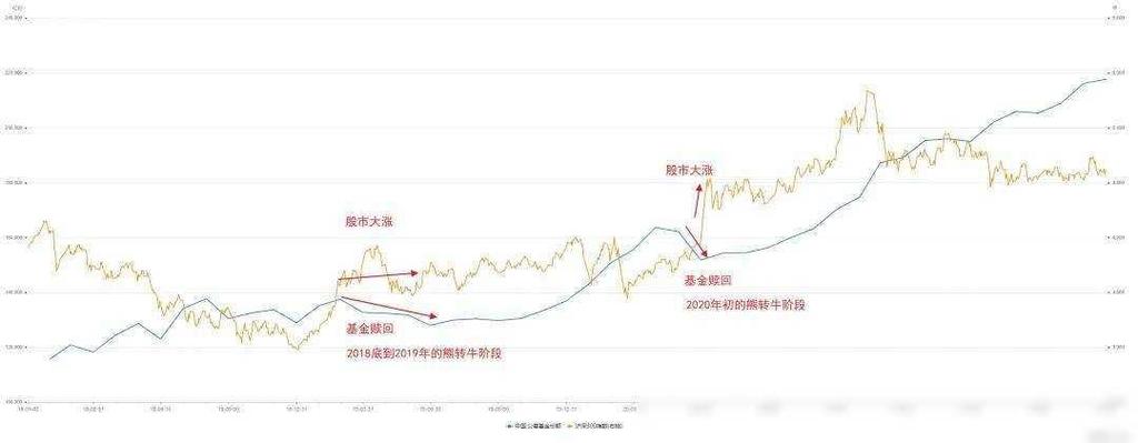 理财在线风投平台美国股票_理财在线风投平台美国公司_美国在线理财平台风投