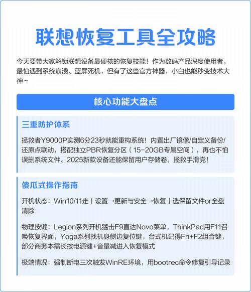 联想thinkpad s系列_联想账号注册条款_联想会员权益服务说明