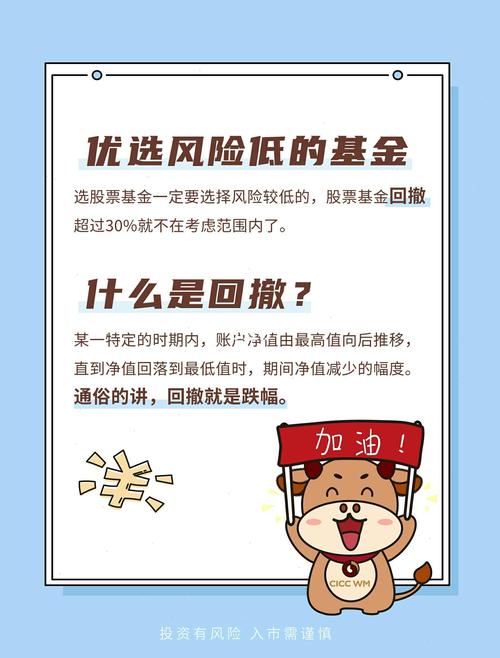 基金投资知识分享_基金投资大V法律风险_买基金怎样开户