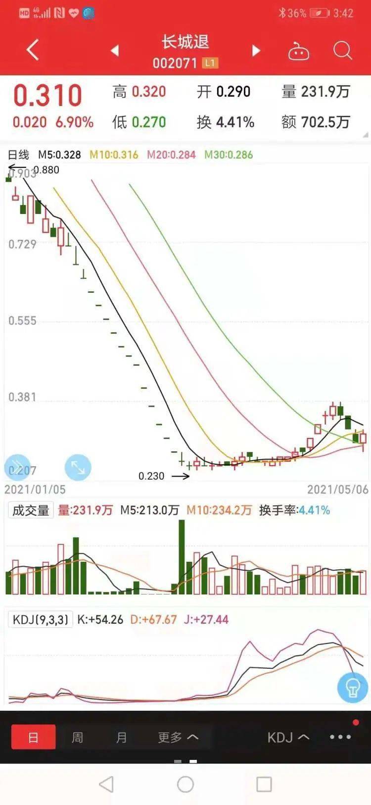 长城影视退市_长城影视并购史_文化长城停牌是好事还是坏事