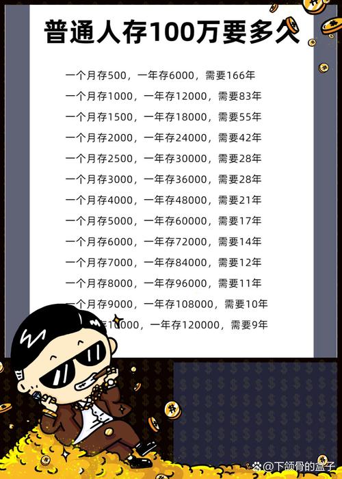 明年零元致富的好买卖_信息差倒爷_500块滚雪球