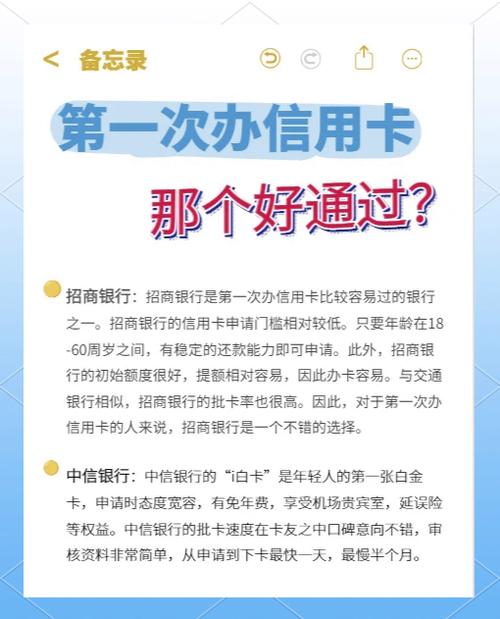 主流银行信用卡推荐_邮储银行信用卡权益_汇丰银行信用卡图片