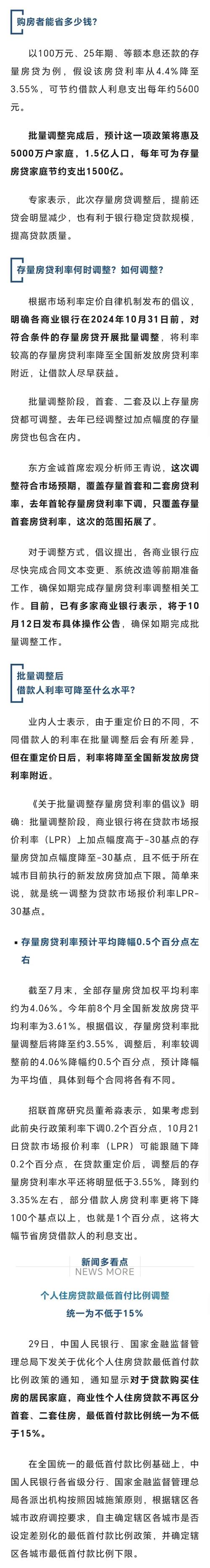 100万元房贷月供下降800元_存量房贷利率调整时间_房贷利率怎么计算