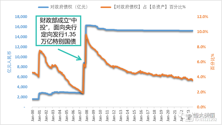 人民币市场运作机制_人民币中间价发布规则_人民币ndf是离岸交易,并且需要本金交割