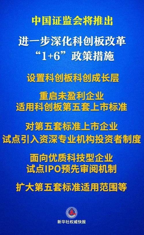 科创板投资门槛_科创板开户条件_买基金怎样开户