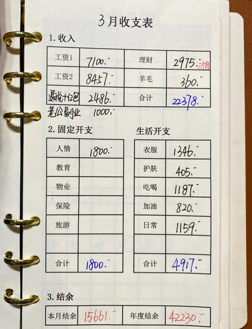 工资2千理财产品_先存后花三分法_月薪3千到3万存钱法