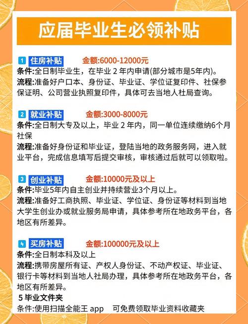 芜湖二套房贷款政策_芜湖稳就业购房政策调整_芜湖大学生购房补助政策