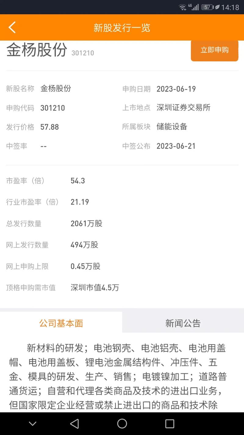 最近发行的新股_创业板注册制打新条件_创业板股票交易规则变化
