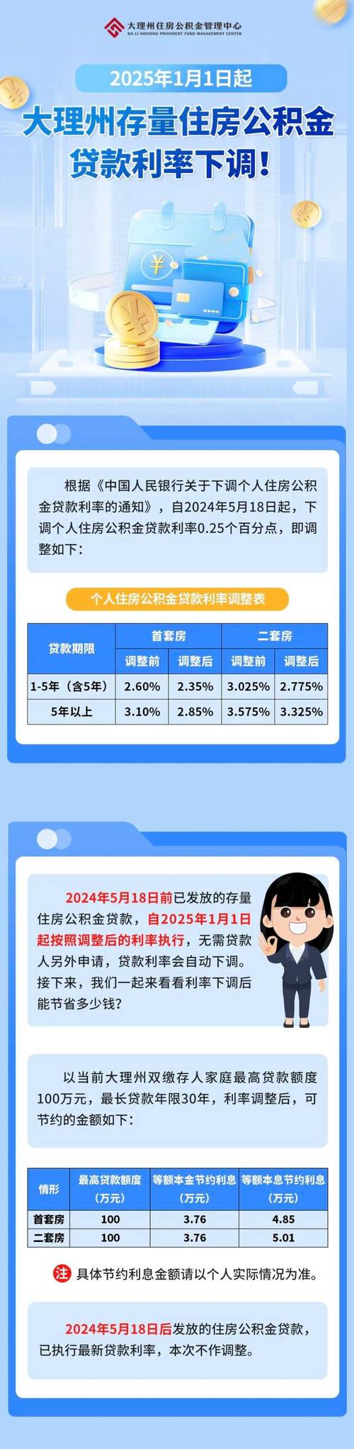 住房公积金数字化发展新模式_2025重庆公积金贷款_2025年住房公积金数字化发展