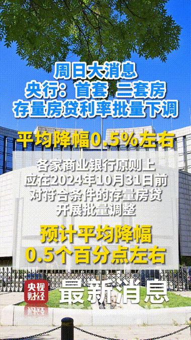 房贷利率定价机制完善_房贷利率怎么计算_存量房贷利率动态调整机制