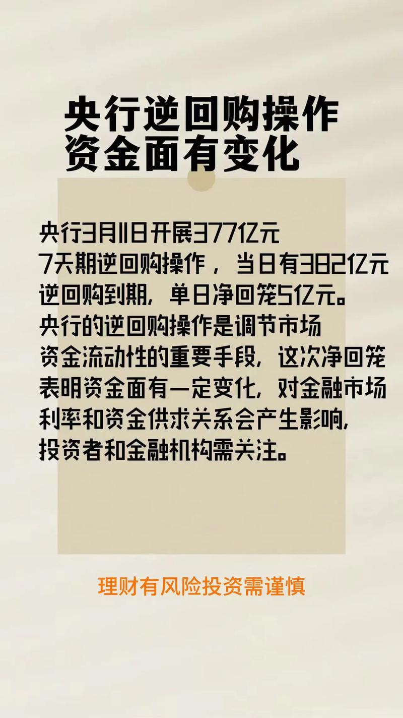 央行公开市场操作_资金利率走高分析_隔夜质押式回购利率