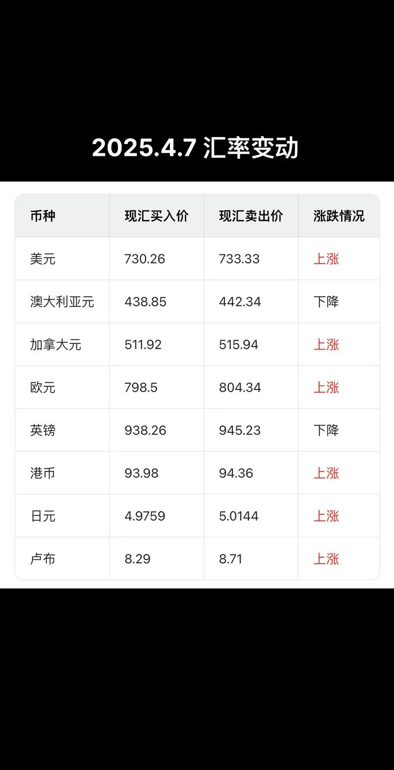 人民币汇率双向预期_人民币近期贬值_人民币ndf是离岸交易,并且需要本金交割